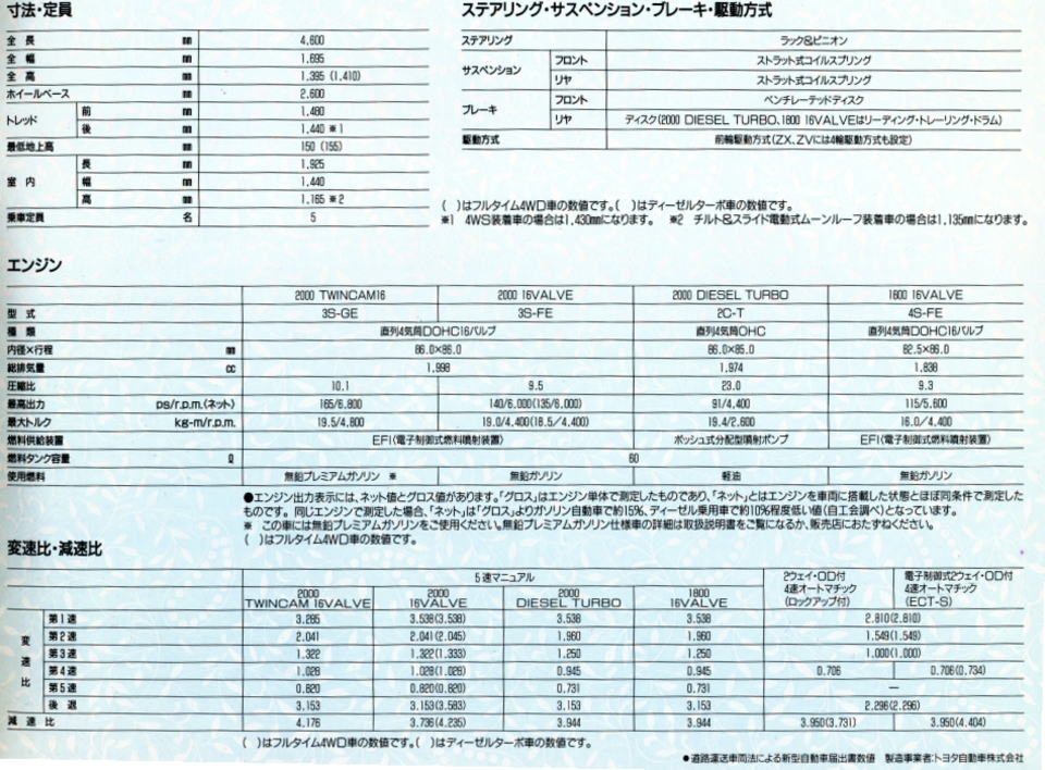   1991N10 v\