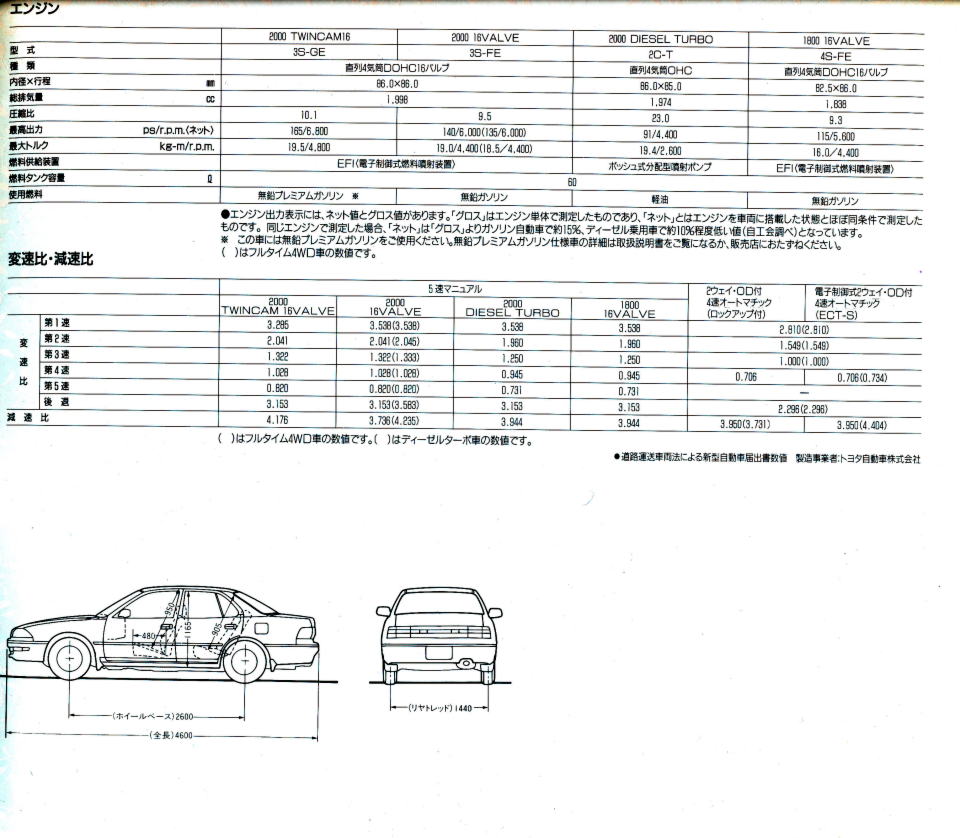   1991N10 v\